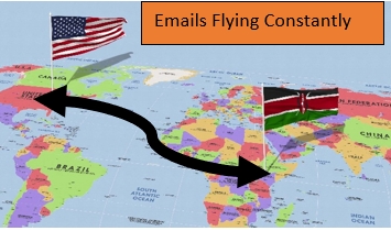 illustrated colorful map showing the route from kenya to the united states